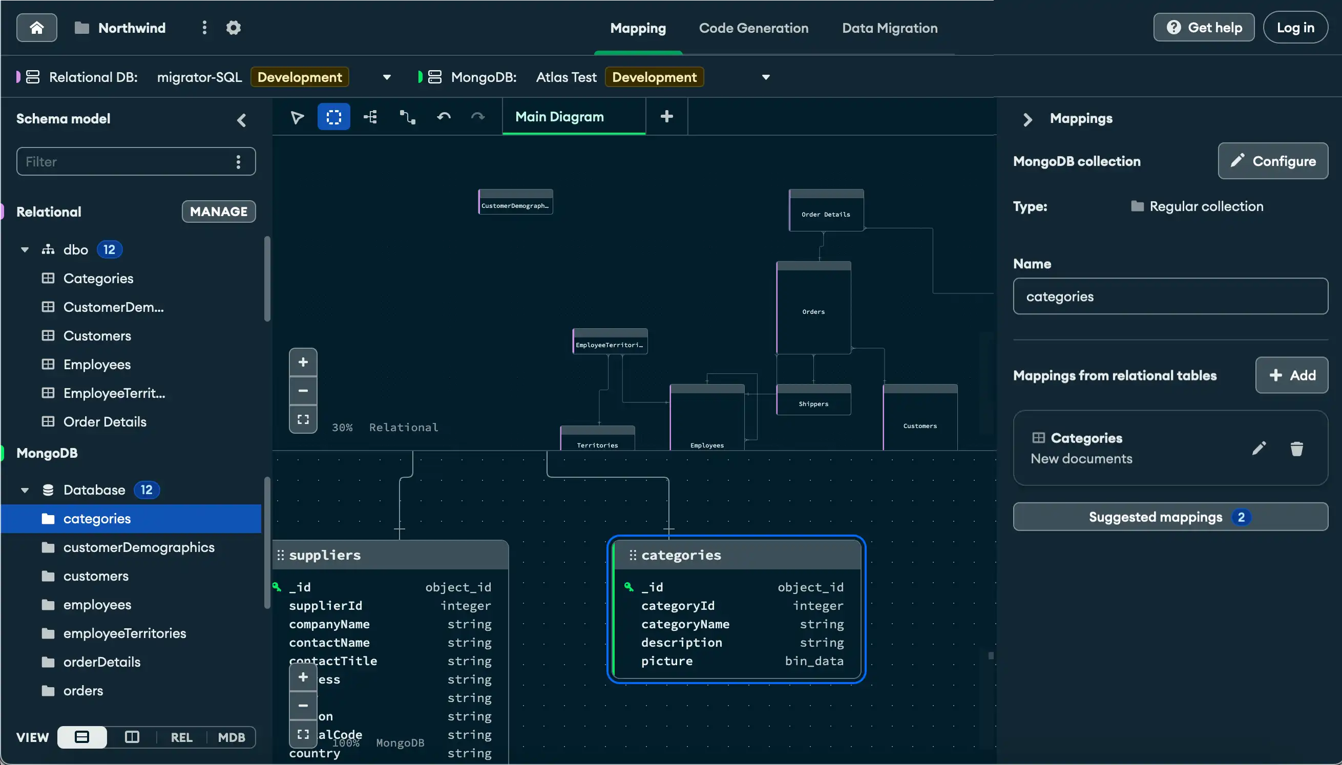 Project Overview Screen